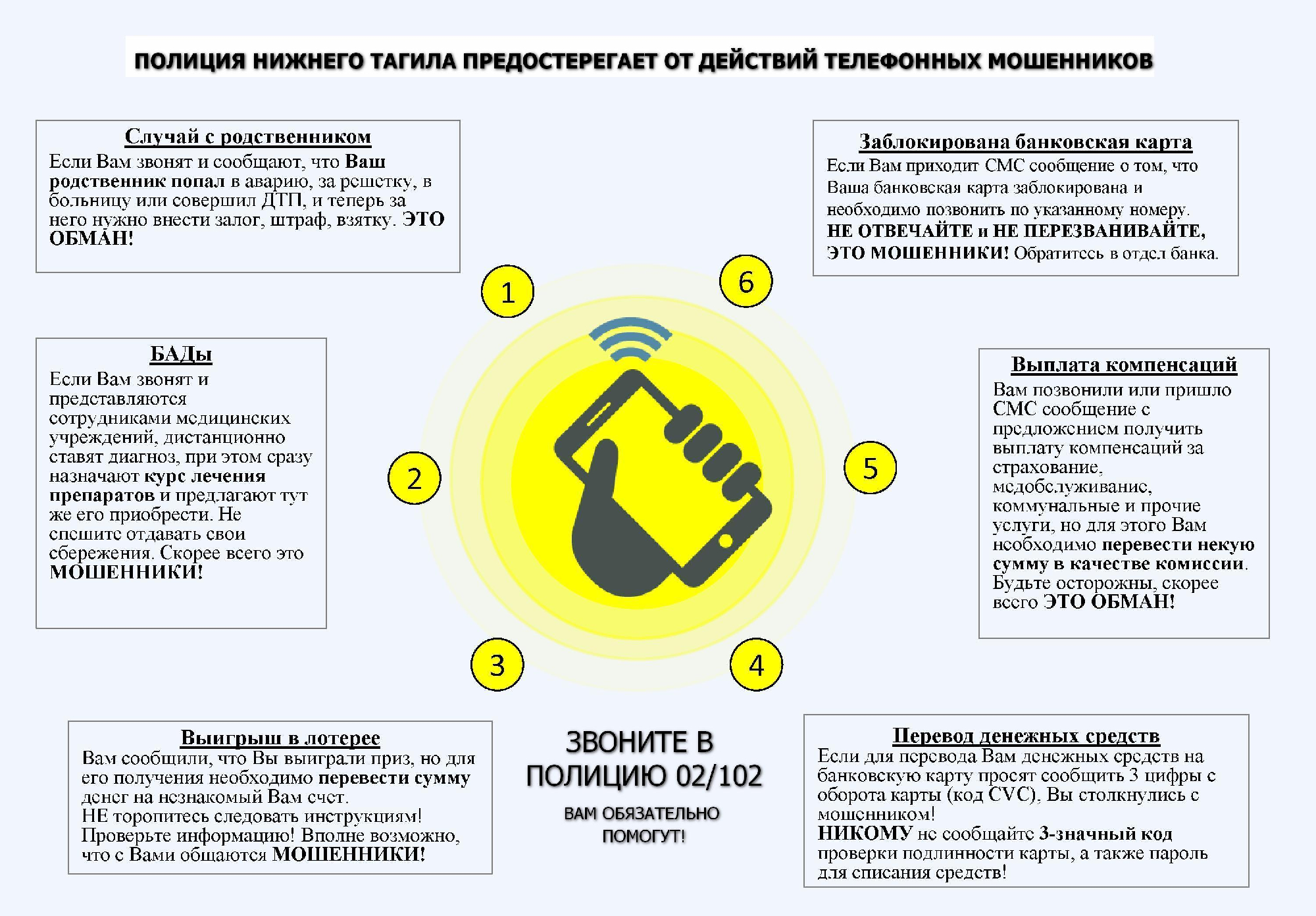 Информационная безопасность - Школа № 80 | Нижний Тагил